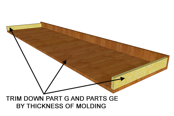 cabinet top cutting setup